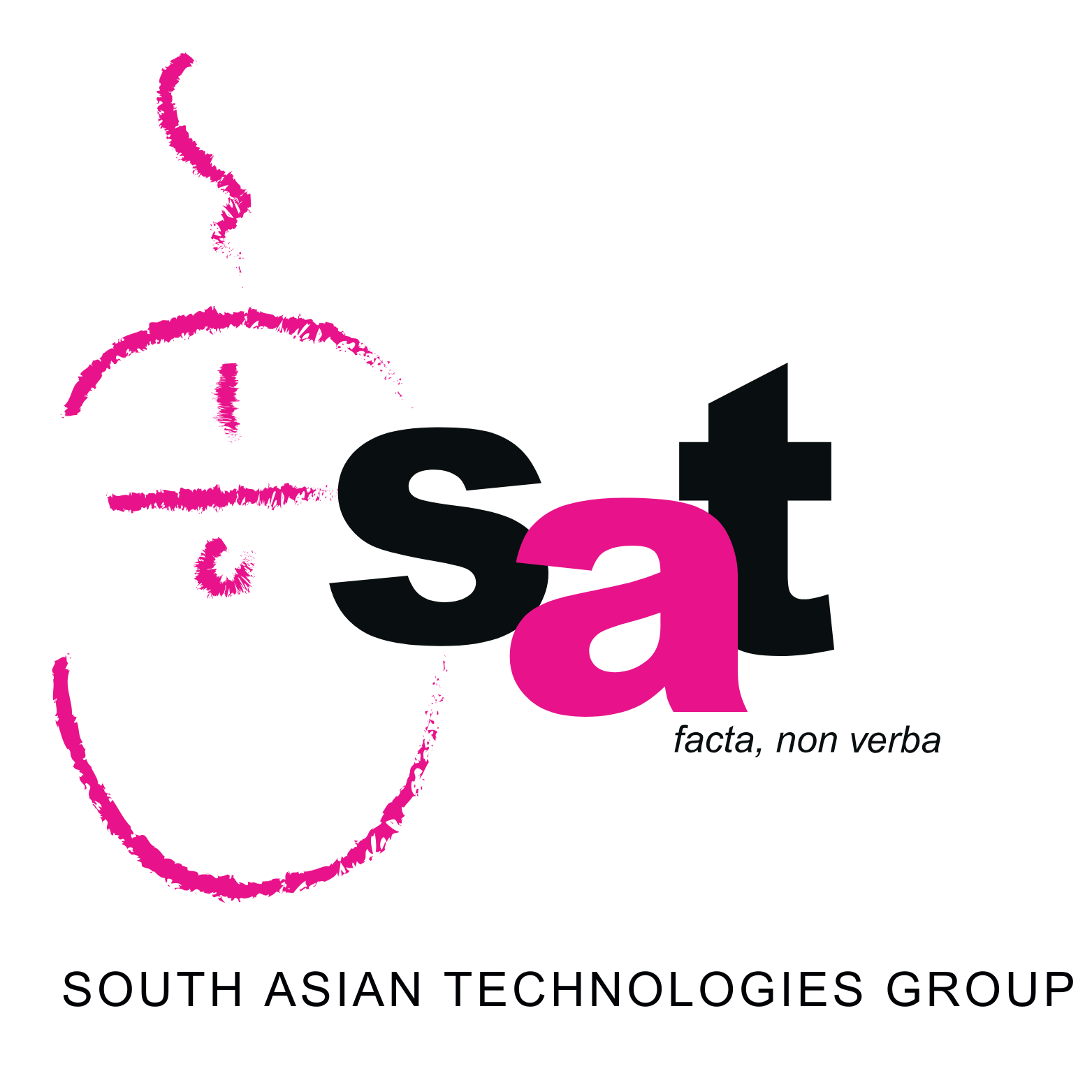 SAT